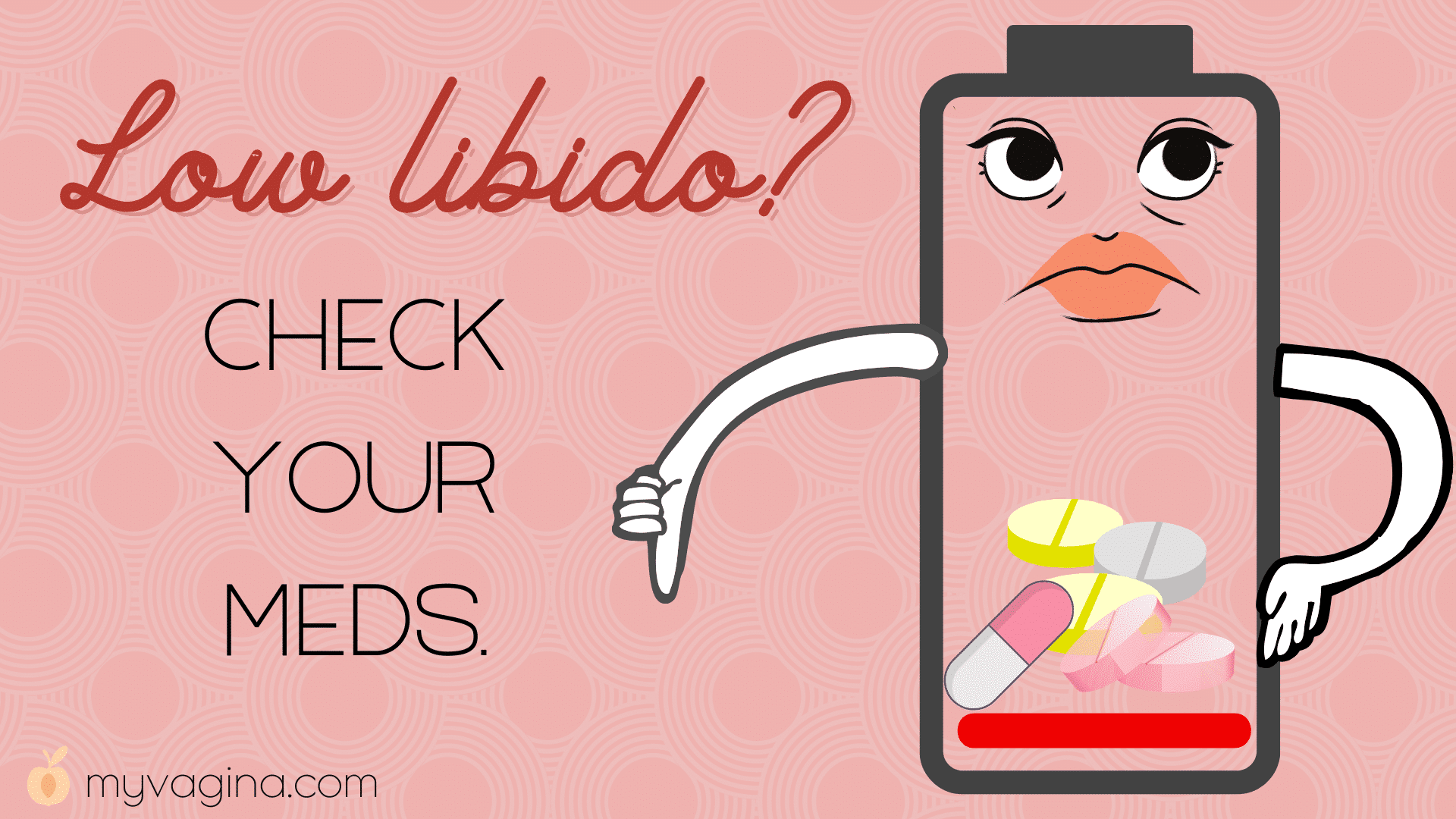 How Medications Impact Your Libido A Guide