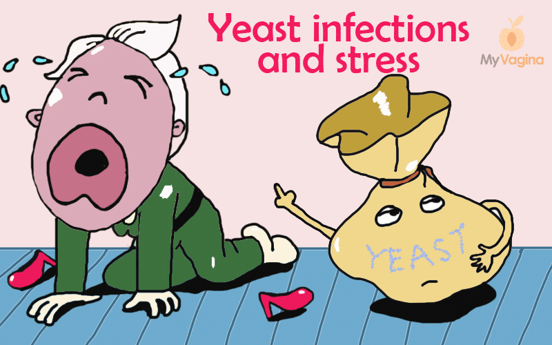 Stress and yeast infections My Vagina