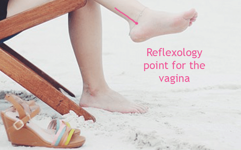 Vagina Reflex Point My Vagina