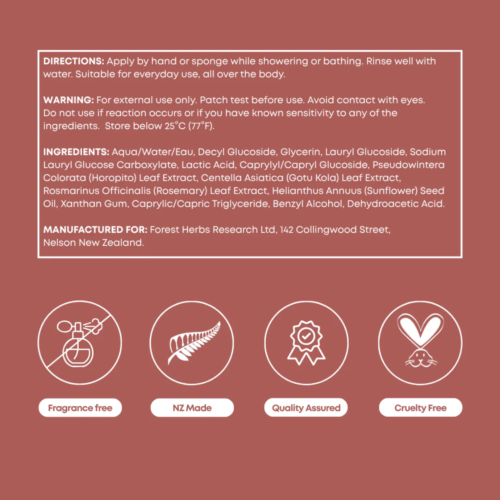 Pink bottle of Kolorex Intimate Wash ingredients and safety