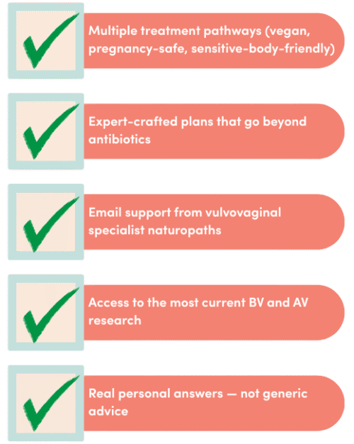 Killing BV: Penis Treatment Program - Image 4